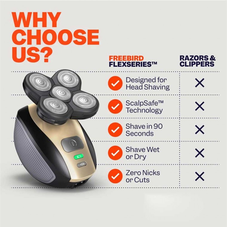 Electric Shaver Waterproof Razor For Man Golden