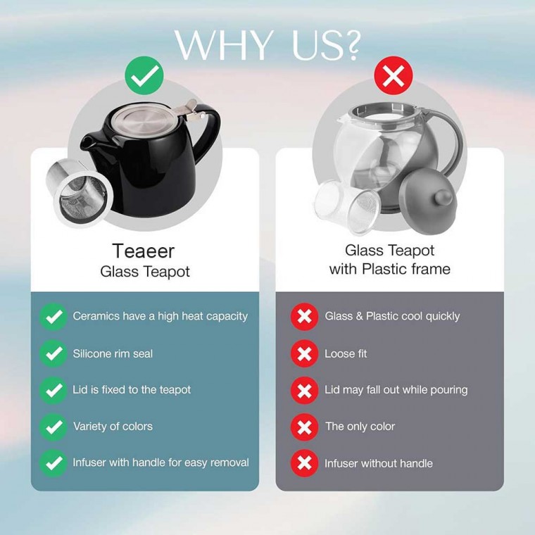 Black Ceramic Teapot 500ml/17oz