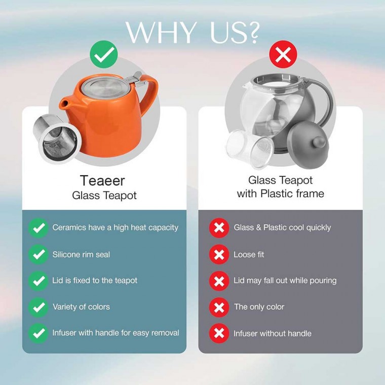 Orange Ceramic Teapot 500ml/17oz