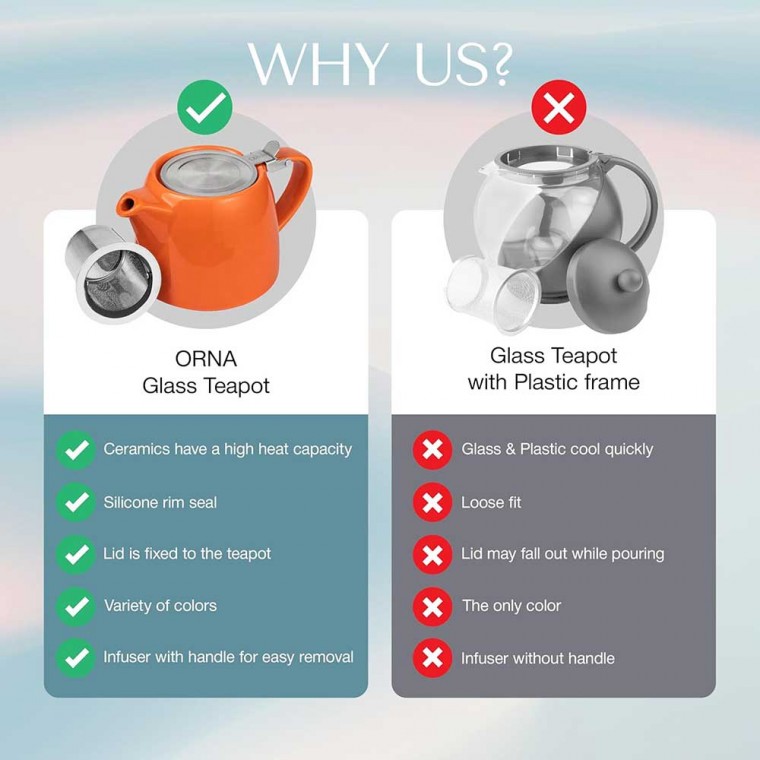 Orange Ceramic Teapot 500ml/17oz Orange Ceramic Teapot 500ml/17oz