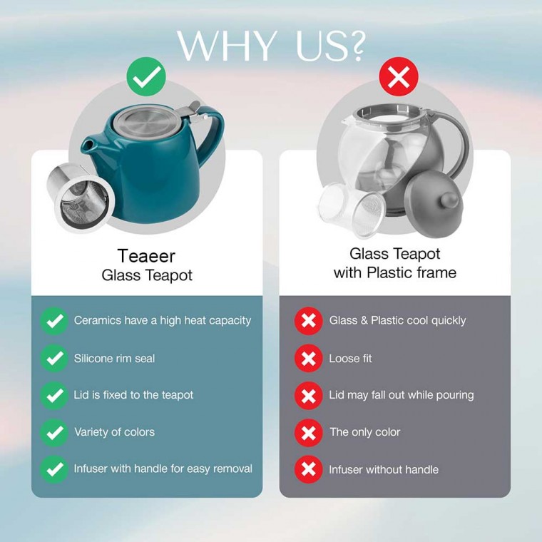 Ceramic Teapot Dark Blue 500ml/17oz