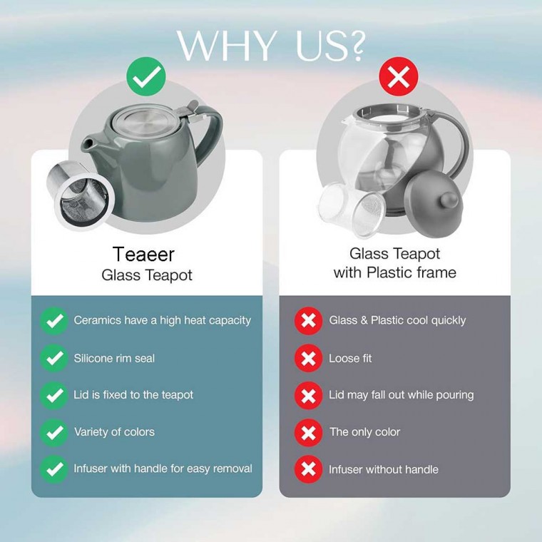 Ceramic Teapot Gray 500ml/17oz